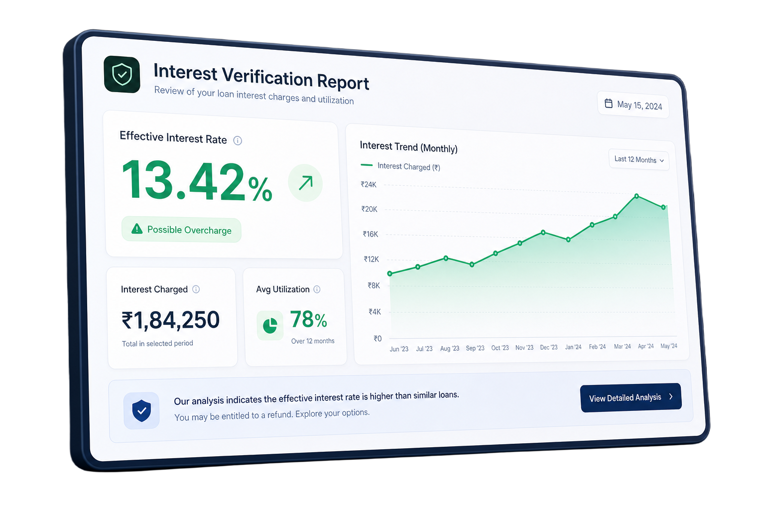 VerifyRate interest verification dashboard
